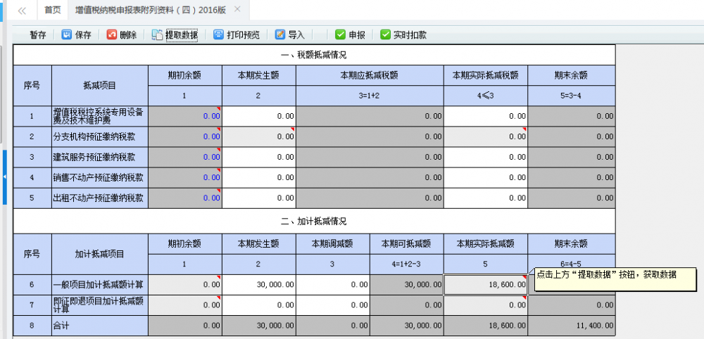 適用加計抵減政策申報表的填寫