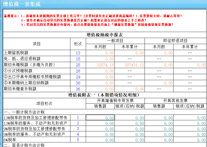 一表集成”表格