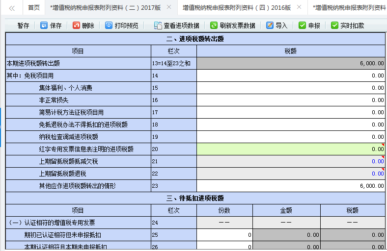 已計提加計抵減額的進項稅額轉(zhuǎn)出