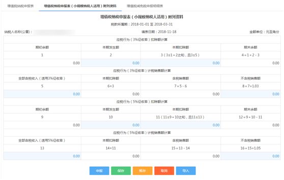 填寫主表、附表相關(guān)數(shù)據(jù)2