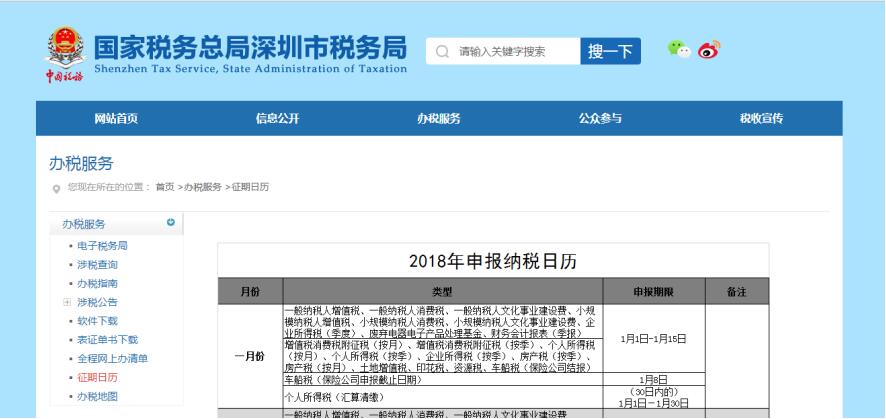 深圳市電子稅務局辦稅日歷