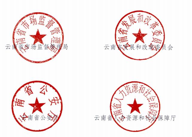 云南省市場監(jiān)督管理局公章