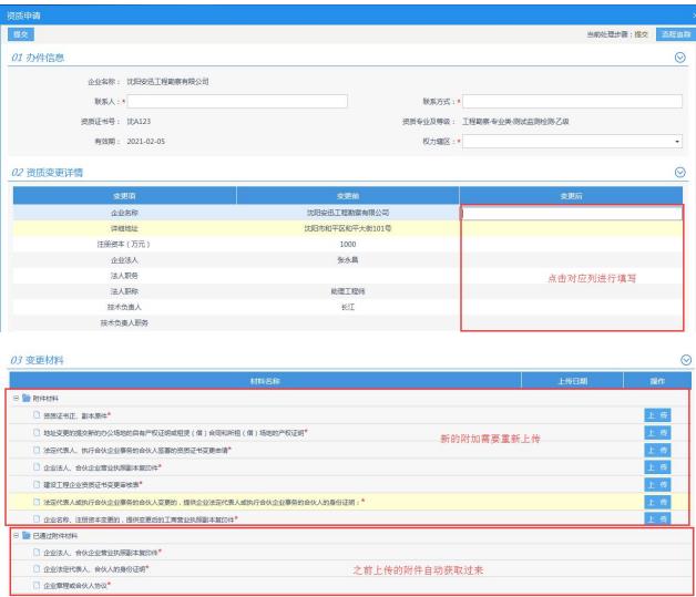 變更的新增頁(yè)面