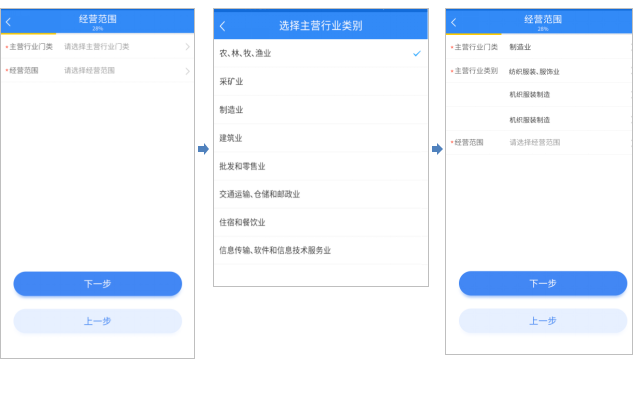 選擇主營(yíng)行業(yè)門類及子類