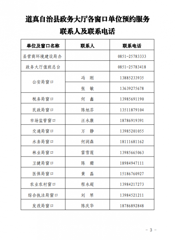 道真縣政務(wù)服務(wù)大廳窗口電話