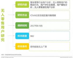 2018年中國無人零售用戶研究報告