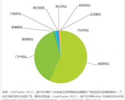 2017年中國(guó)工業(yè)4.0研究報(bào)告(范文下載)