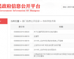 上饒市科學技術局