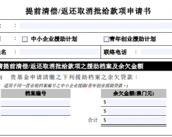 提前清償 / 返還取消批給款項(xiàng)申請(qǐng)書(shū)