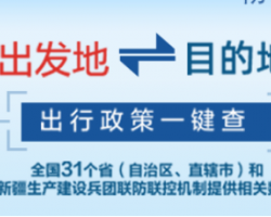 全國(guó)各地疫情防控政策措施查詢(xún)?nèi)肟? class=